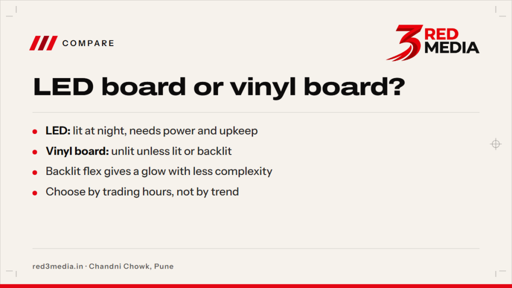 LED Sign Board vs Vinyl Board: Visibility, Upkeep and Cost - key facts card