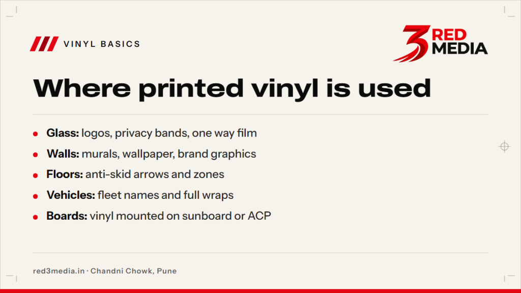 Vinyl Printing Uses: 20 Places You Will See Printed Vinyl - key facts card