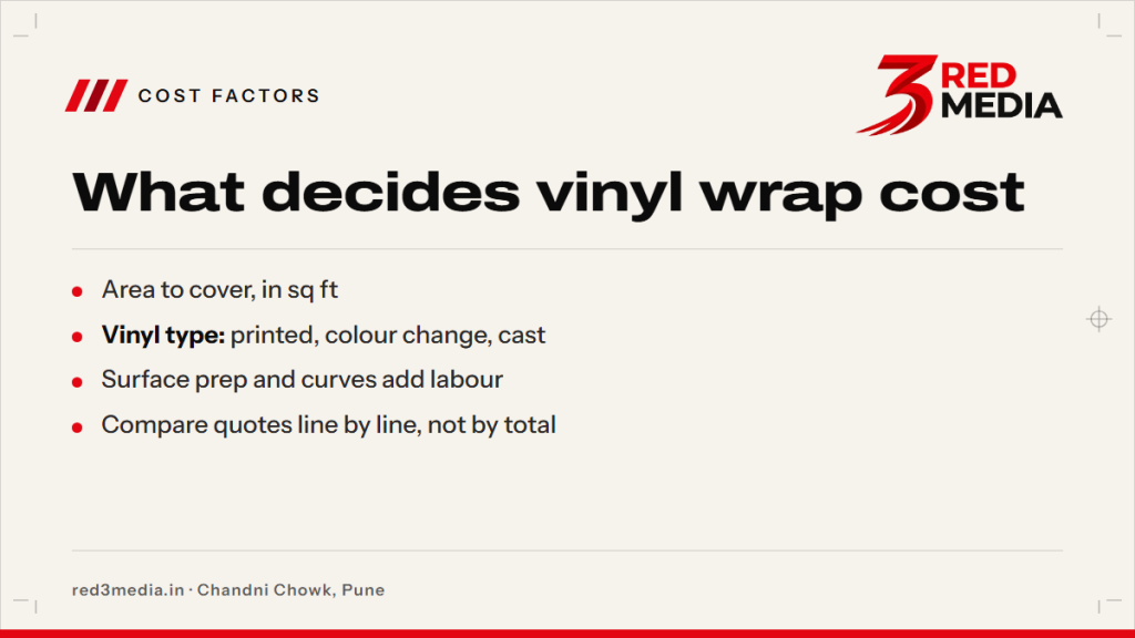Vinyl Wrap Cost: What Decides the Price of a Wrap in India - key facts card
