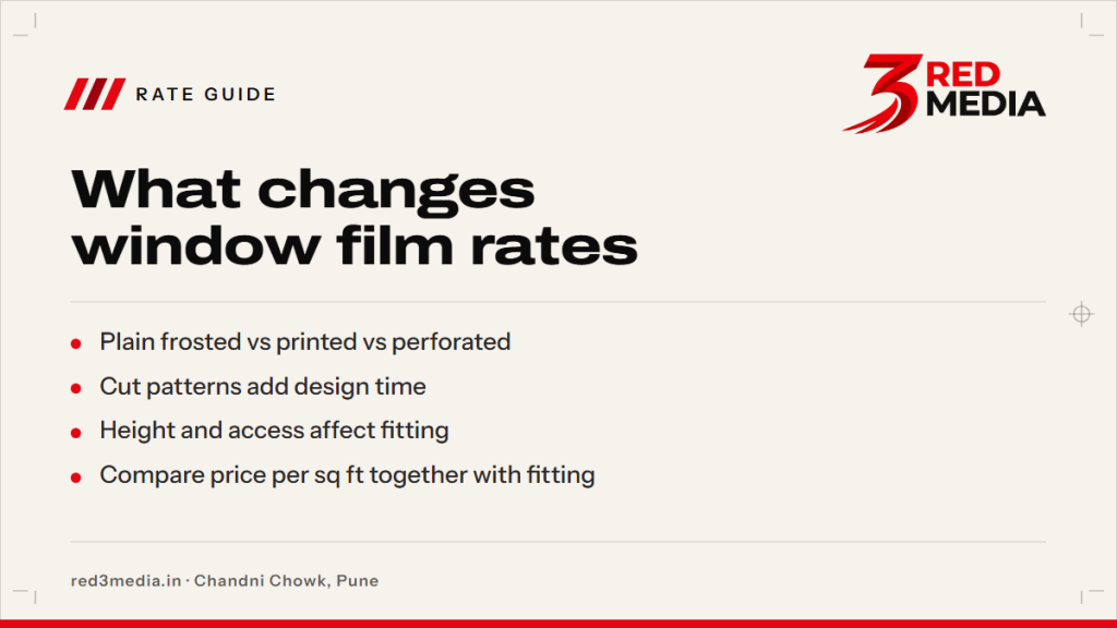 Window Film Price per Sq Ft: What Changes the Rate - key facts card